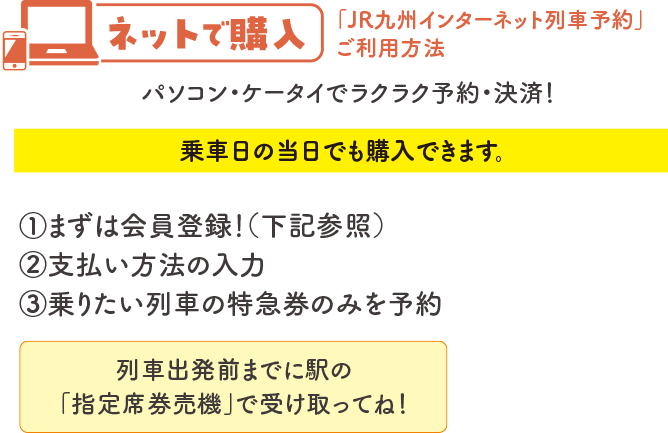 ネットで購入｜「JR九州インターネット列車予約」ご利用方法