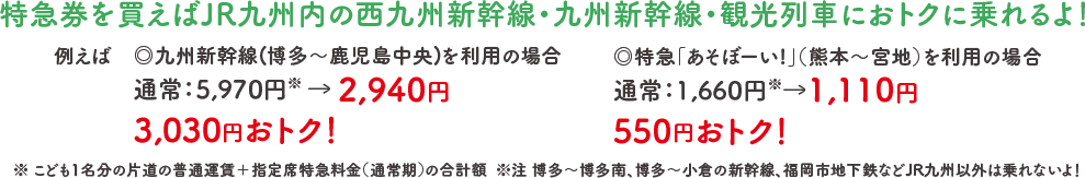 特急券を買えばJR九州内の西九州新幹線・九州新幹線・観光列車にお得に乗れるよ！  ※ こども1名分の片道の普通運賃＋指定席特急料金（通常期）の合計額  ※注 博多～博多南、博多～小倉の新幹線、福岡市地下鉄などJR九州以外は乗れないよ！