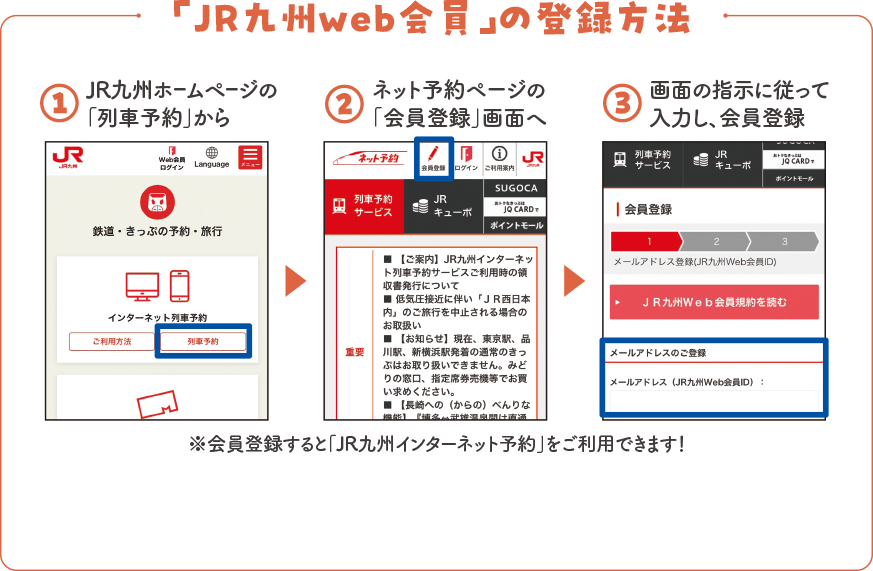 「JR九州web会員」の登録方法