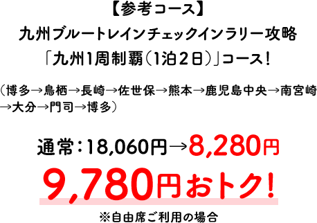 【参考コース】九州ブルートレインチェックインラリー攻略「九州１周制覇（１泊２日）」コース！ 9,780円おトク! ※自由席ご利用の場合