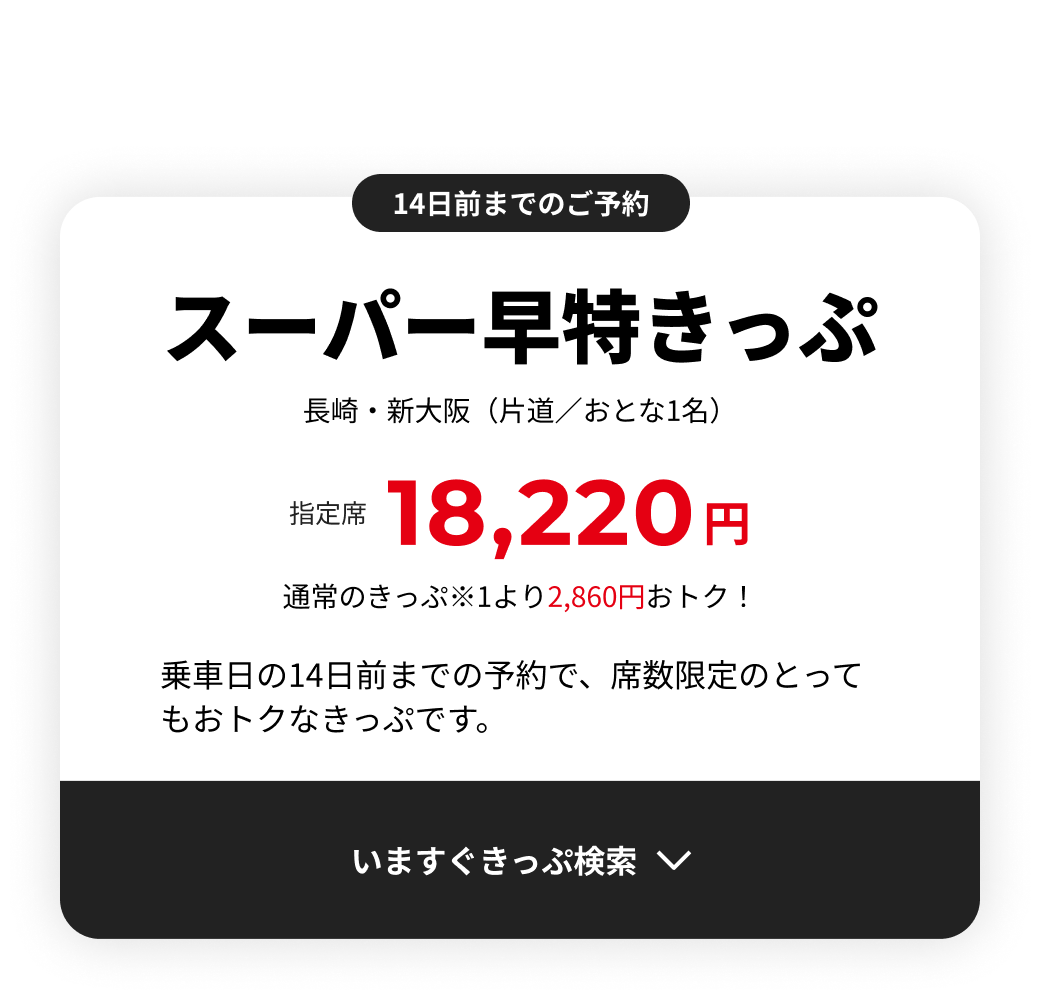 スーパー早特きっぷ