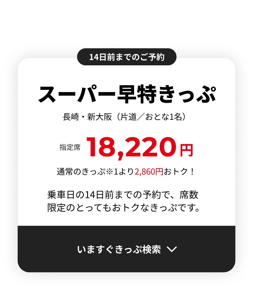 スーパー早特きっぷ