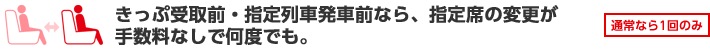 きっぷ受取前・指定列車発車前なら、指定席の変更が手数料なしで何度でも。