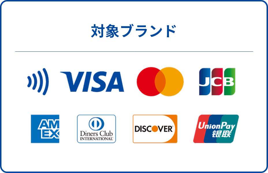 対象ブランド