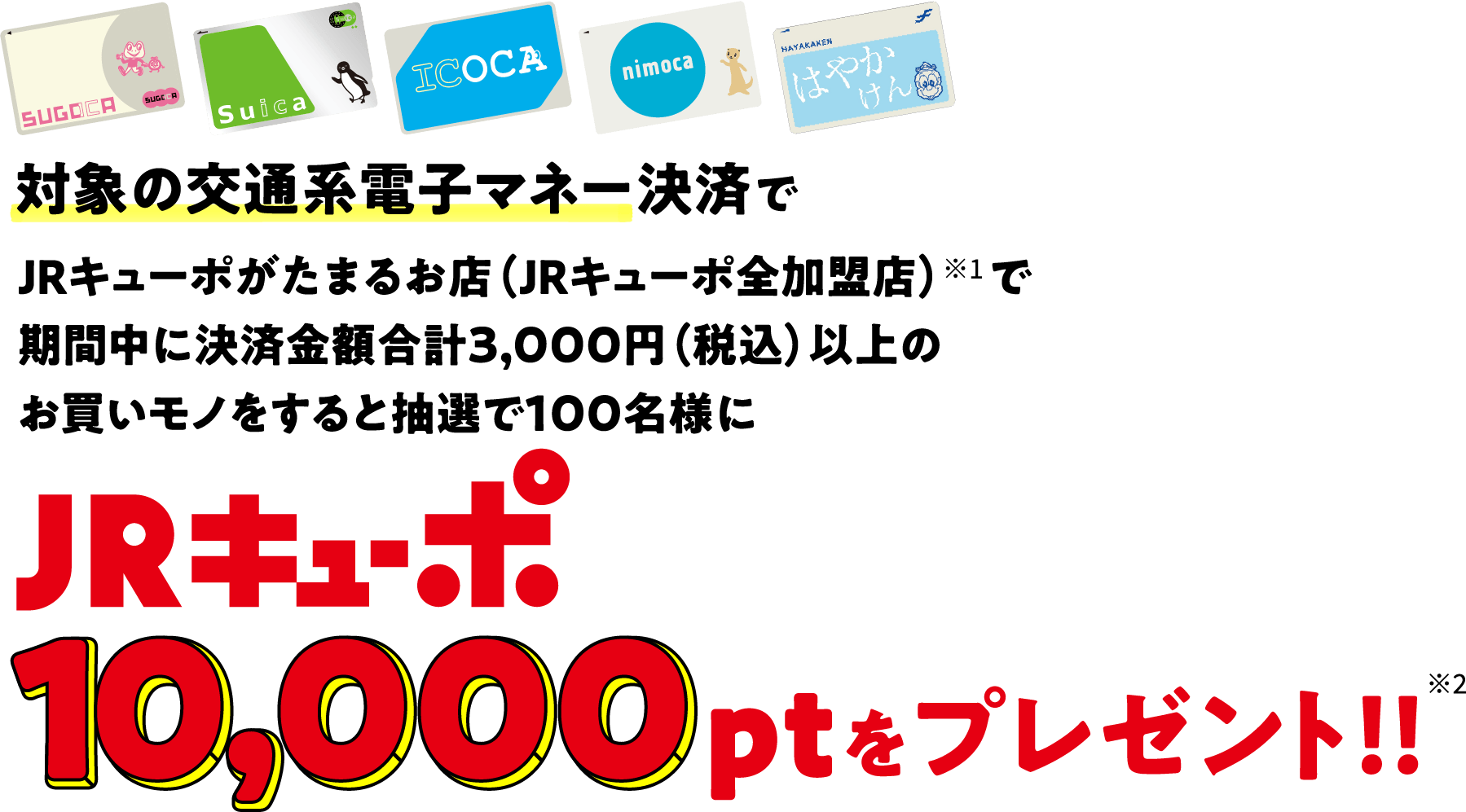 対象の交通系電子マネー決済でJRキューポがたまるお店（JRキューポ全加盟店）※1で期間中に決済金額合計3,000円（税込）以上のお買いモノをすると抽選で100名様にJRキューポ10,000ポイントをプレゼント！！※2