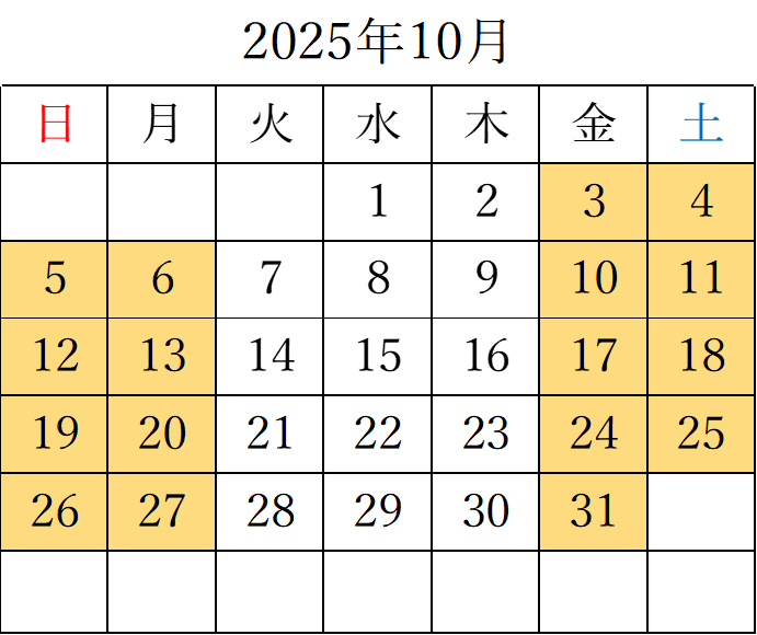 2025/10