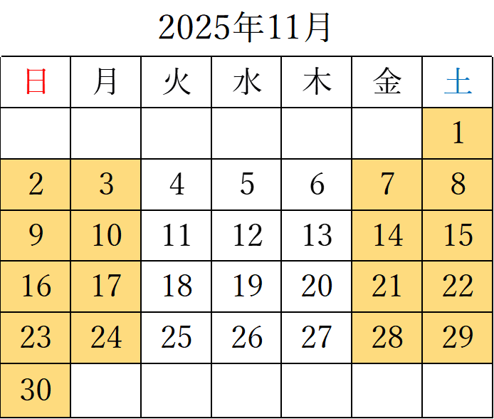 2025/11