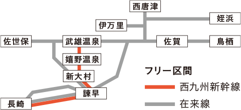路線図