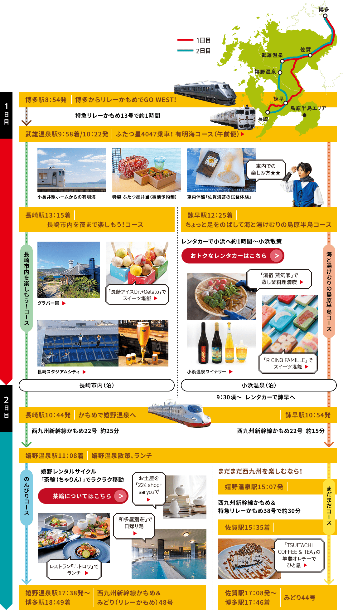 有明海コース