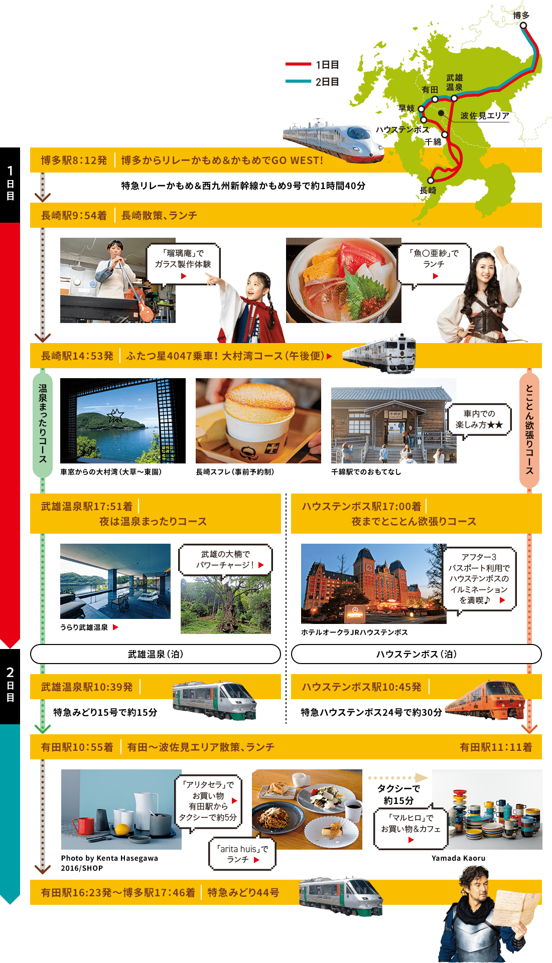 大村湾コース