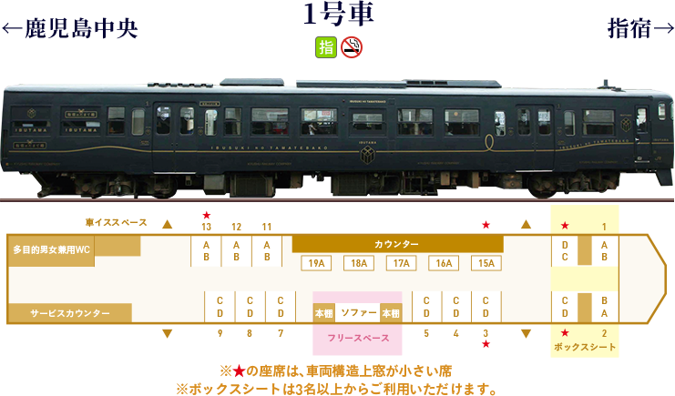 特急指宿のたまて箱 | JR KYUSHU D&S TRAINS D&S列車の旅