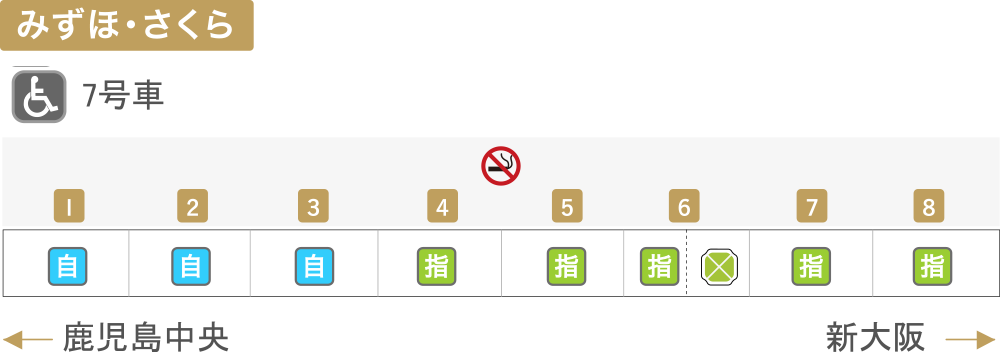 N700系 新幹線 Jr九州の列車たち Jr九州 観光列車 D S列車 新幹線 N700系 新幹線 Jr九州の列車たち Jr九州 観光列車 D S列車 新幹線
