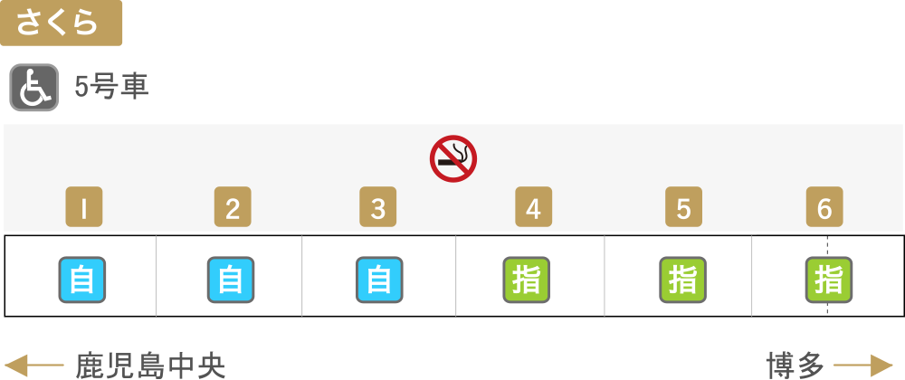 さくら