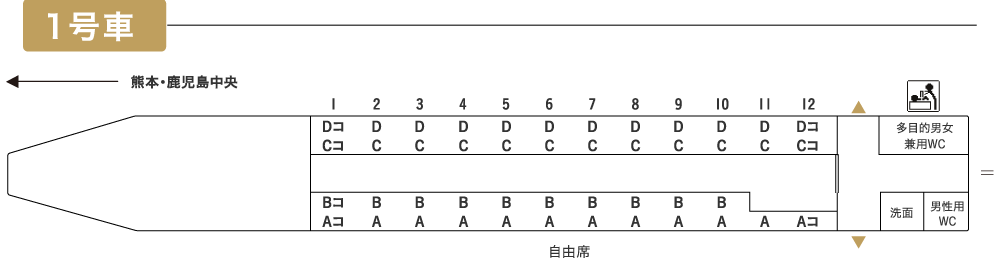 800系 新幹線 Jr九州の列車たち Jr九州 観光列車 D S列車 新幹線