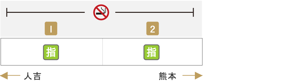 1・2号