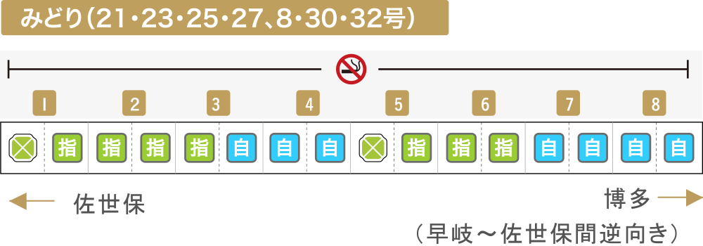 その他特急列車 Jr九州の列車たち Jr九州 観光列車 D S列車 新幹線 その他特急列車 Jr九州の列車たち Jr九州 観光列車 D S列車 新幹線