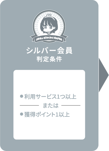 シルバー会員判定条件 ●利用サービス1つ以上または●獲得ポイント1以上