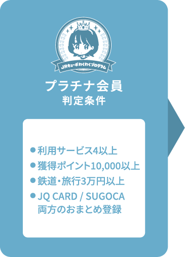 プラチナ会員判定条件 ●利用サービス4以上●獲得ポイント10,000以上●鉄道・旅行3万円以上●JQ CARD / SUGOCA両方のおまとめ登録