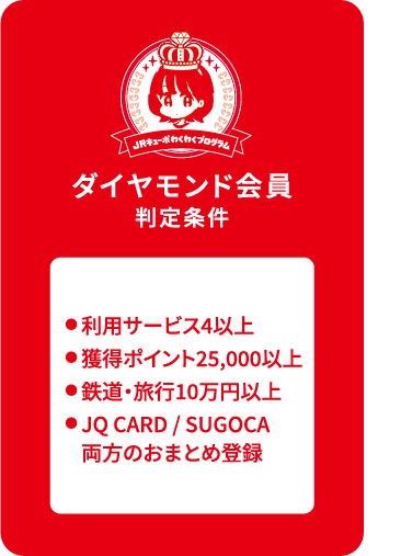 ダイヤモンド会員判定条件 ●利用サービス4以上●獲得ポイント25,000以上●鉄道・旅行10万円以上●JQ CARD / SUGOCA両方のおまとめ登録