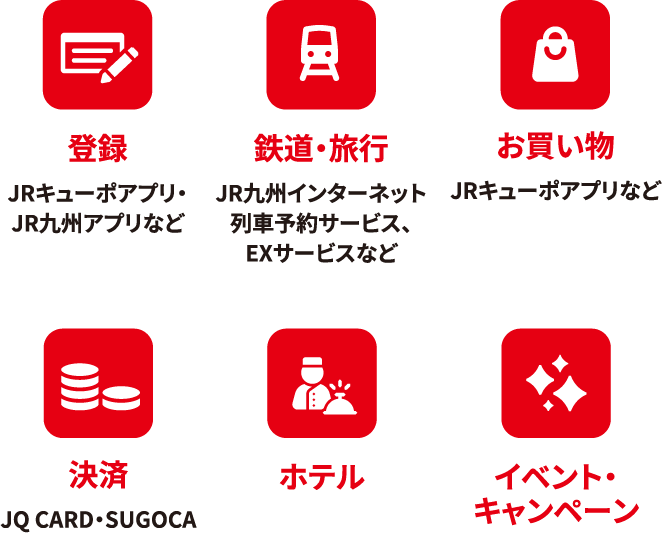 登録 JRキューポアプリ・JR九州アプリなど 鉄道・旅⾏ JR九州インターネット列車予約サービス、EXサービスなど お買い物 JRキューポアプリなど 決済 JQ CARD・SUGOCA ホテル イベント・キャンペーン